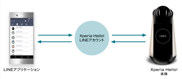 螢幕快照 2017-10-17 下午6.22.03.png